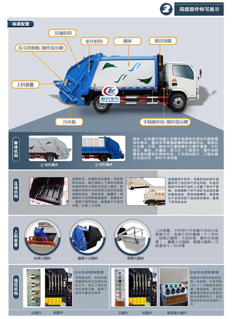 伊犁州壓縮垃圾車采購指南 高效設備為文明城市添彩